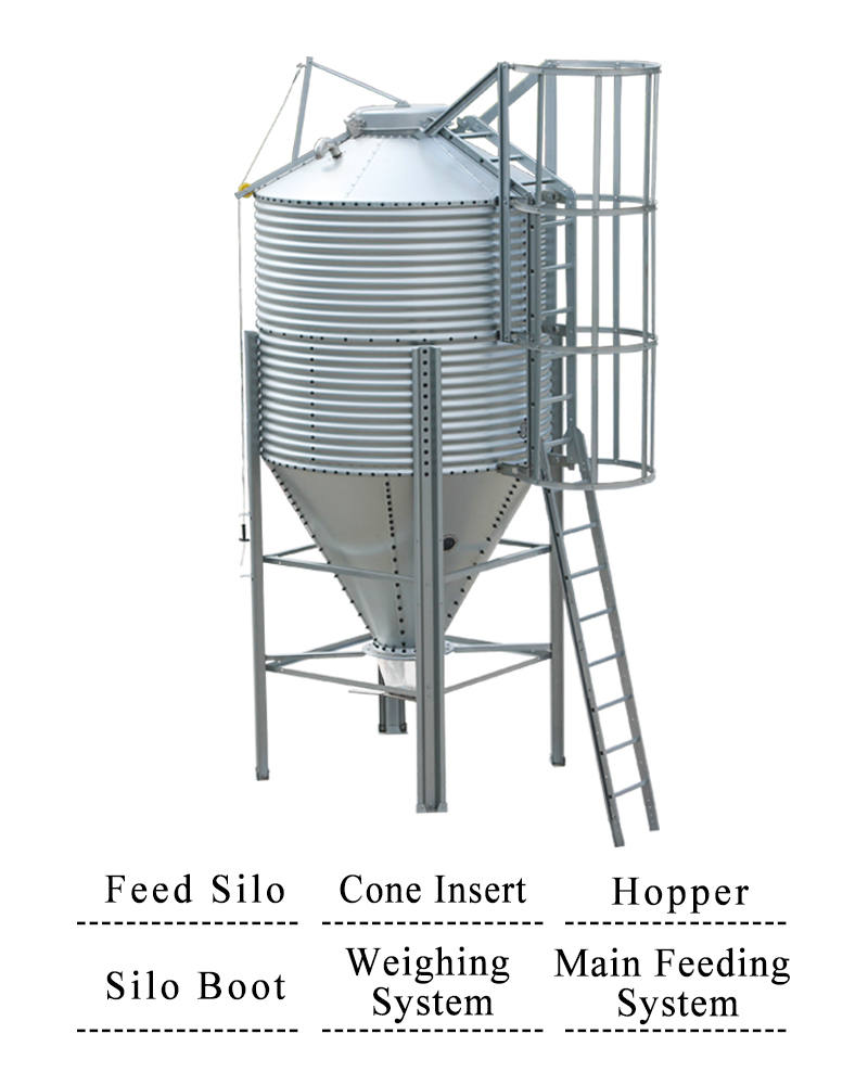 Feed Silo